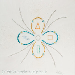 (c/Quelle) vision-seele-energie.de - bewusstseinscentrum.de - Dagmar Hartl